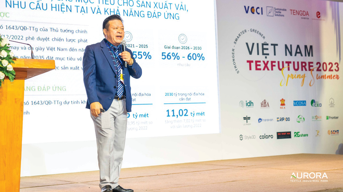 Tham quan TexFuture Vietnam 2023